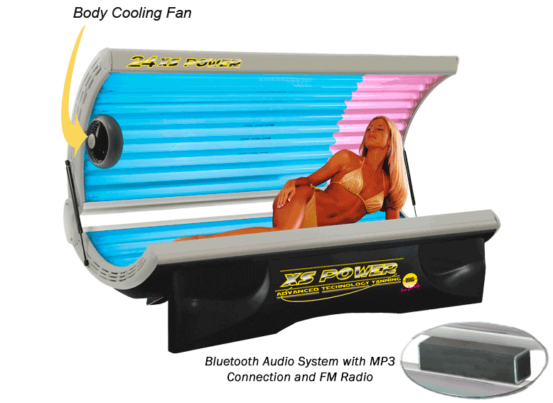 Commercial Tanning Bed 24 Xs Power With Triple Facial Delux